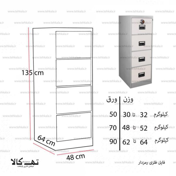 فایل اداری فلزی 4 کشو رمزدار - تصویر 5