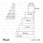 قفسه آبشاری - تصویر 4