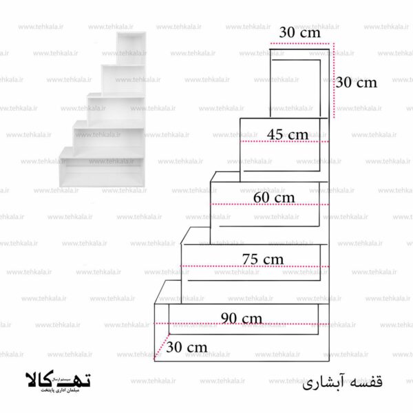 قفسه آبشاری - تصویر 4